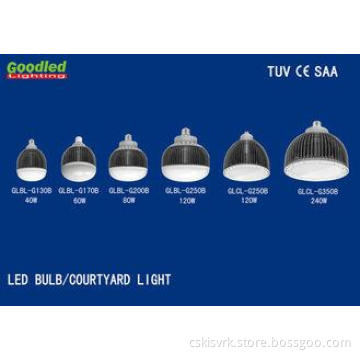 SMD 120W LED Bulbs